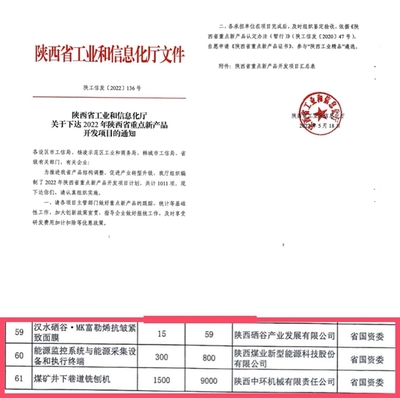 創新驅動發展 新型能源公司研發成果入選省級重點項目，技術服務賦能產業升級